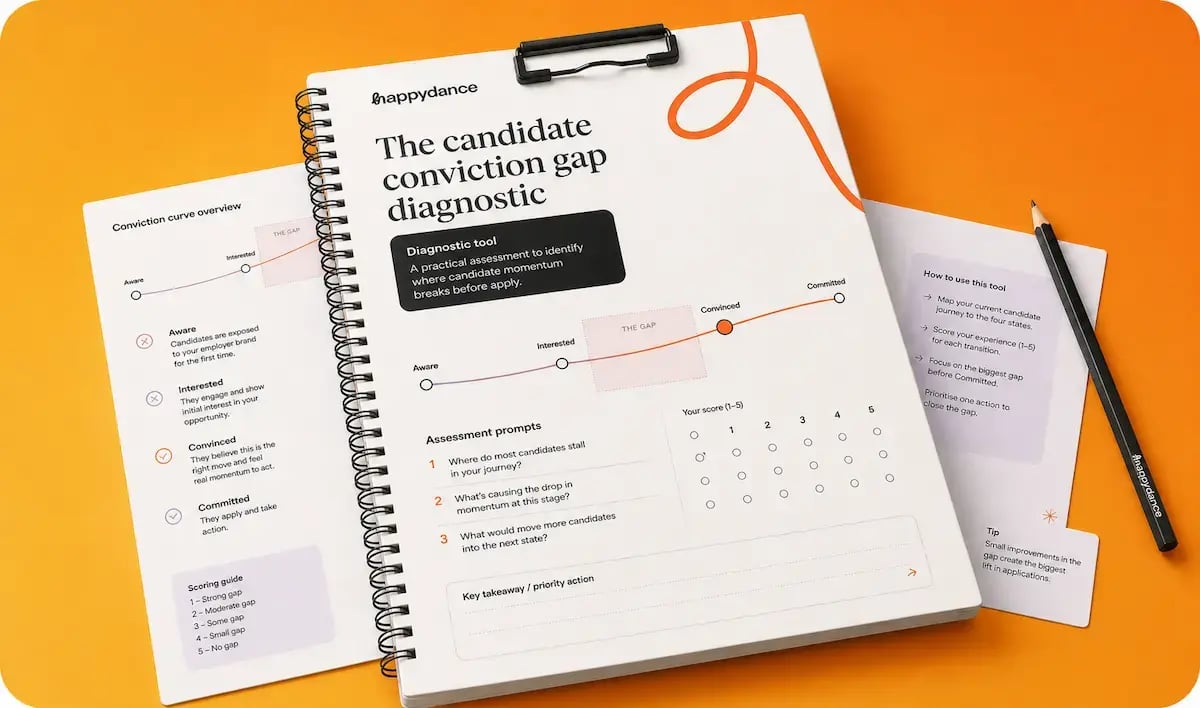 Candidate Conviction Gap Diagnostic Tool